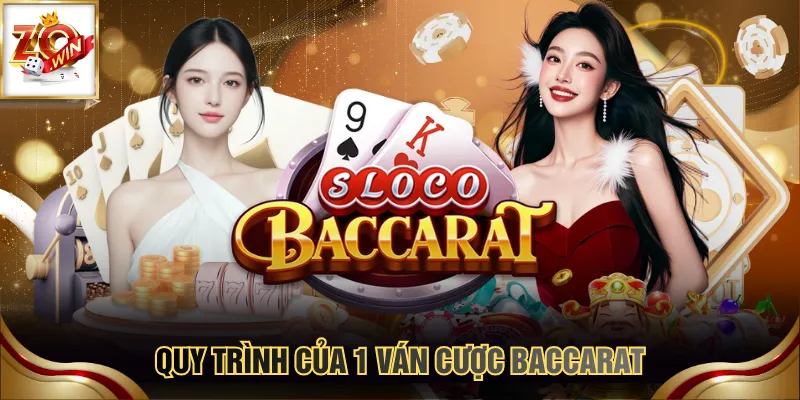 Quy trình của 1 ván cược Baccarat